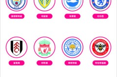 利物浦新赛季升级阵容：埃基蒂克与伊萨克加盟强化中场与锋线