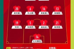 转折： 一张红牌改变战局！伊朗后卫鲁莽犯规染红，球队陷入全面被动