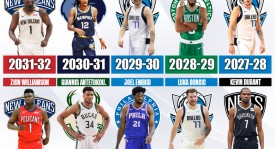 卫冕冠军出局，欧锦赛淘汰赛，施罗德、东契奇、约基奇陷死亡半区